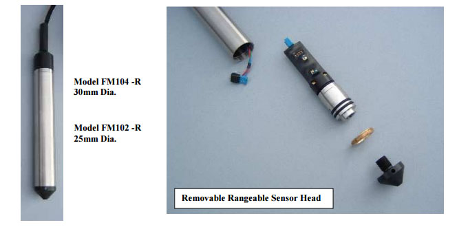 Micrometer