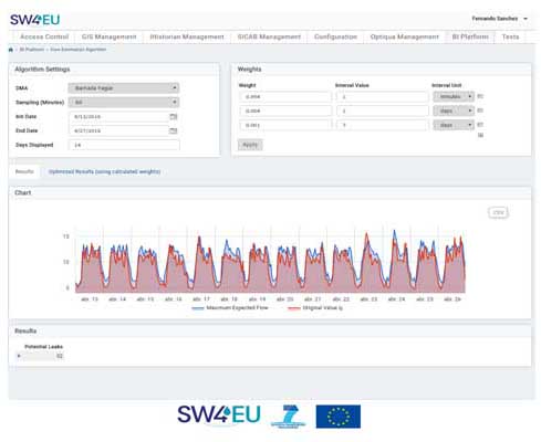 Acciona_smart_water_Europe